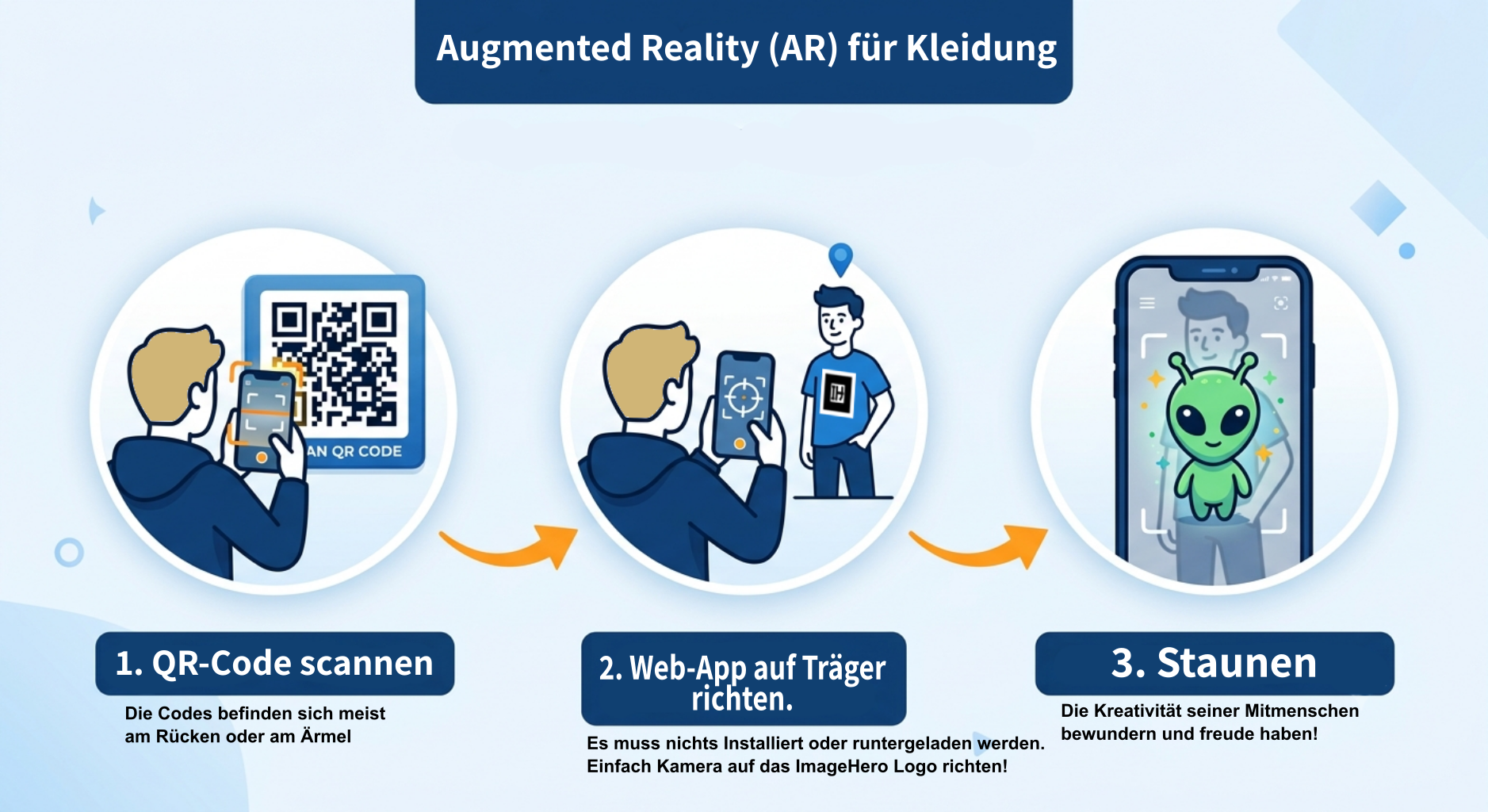 AR Anleitung Vorschau
